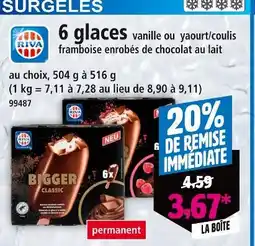 Norma RIVA 6 glaces offre