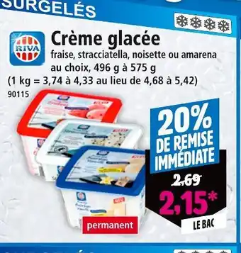 Norma RIVA Crème glacée offre