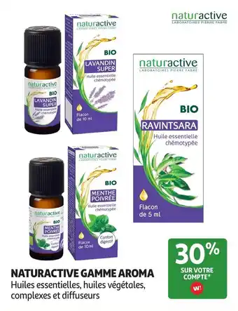 Auchan Parapharmacie Naturactive gamme aroma offre