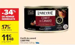 Cora x Carrefour LABEYRIE Confit de canard offre