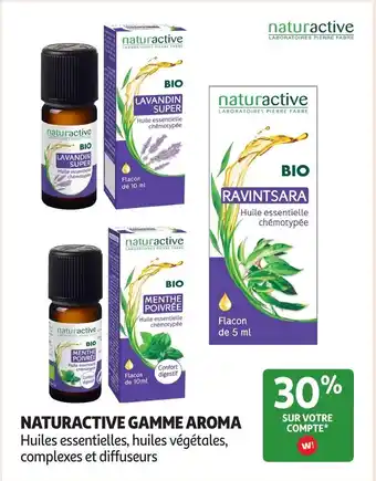 Auchan Naturactive gamme aroma offre