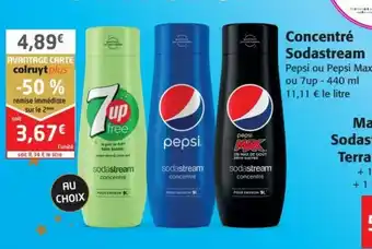 Colruyt Concentré sodastream offre