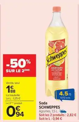 Carrefour Market Soda SCHWEPPES offre