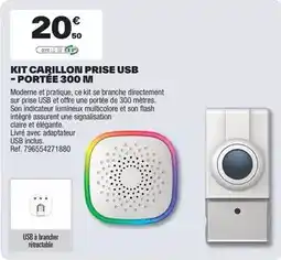 Brico Dépôt Evalux - peinture blanche 2.5 l cuisine et bains satin offre