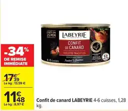Carrefour Drive LABEYRIE Confit de canard offre