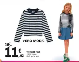 E.Leclerc Sport Tee-shirt fille offre