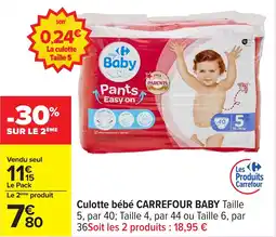 Carrefour Culotte bébé carrefour baby offre