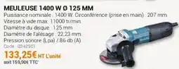 Agrial Meuleuse 1400 w offre