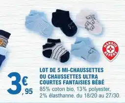 E.Leclerc Lot de 5 mi-chaussettes ou chaussettes ultra courtes fantaisies bébé offre