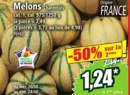 Norma Melons offre