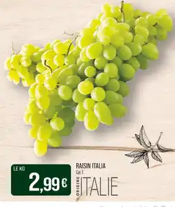 Match Raisin Italia offre