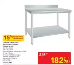 METRO Metro - gamme tables inox offre