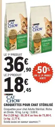 E.Leclerc PURINA CAT CHOW CROQUETTES POUR CHAT STÉRILISÉ offre