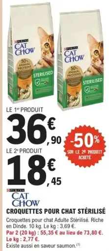 E.Leclerc Jardi PURINA Croquettes pour chat stérilisé offre