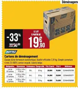 Tridôme MOTTEZ Cartons de déménagement offre