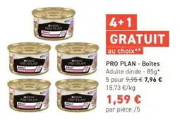 Tom&Co Pro plan offre