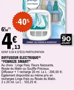 E.Leclerc Diffuseur electrique febreze smart offre