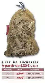 Bricomarché Filet de buchettes offre