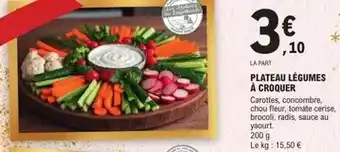 Centrakor Le câble de charge rétractable usb-c offre