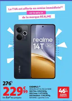Auchan REALME Exemple offre