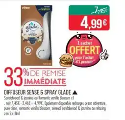 Match Diffuseur sense & spray glade offre