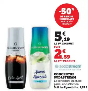 Hyper U Concentre sodastream offre