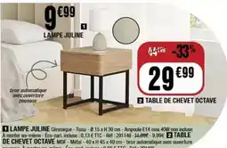 La Foir'Fouille Lampe julienne offre