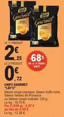 Zeeman Sillon aovese offre