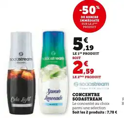 Super U Concentre sodastream offre
