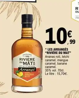 E.Leclerc LES ARRANGÉS RIVIÈRE DU MAT offre