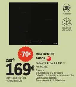 E.Leclerc TABLE INDUCTION offre