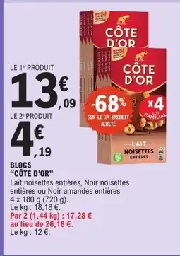 E.Leclerc Côte d'Or offre