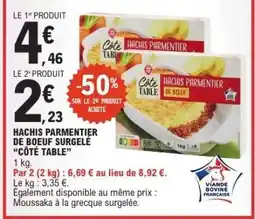 E.Leclerc HACHIS PARMENTIER DE BOEUF SURGELE “CÔTÉ TABLE” offre