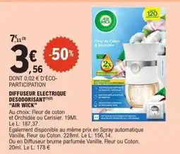 E.Leclerc Diffuseur Electrique Desodorisant Air Wick offre