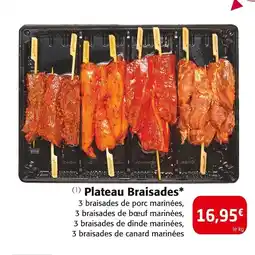 Colruyt Plateau Braisades offre