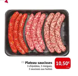 Colruyt Plateau saucisses offre