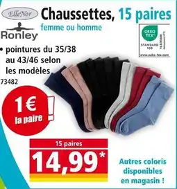 Norma Ronley / ElleNor Chaussettes offre