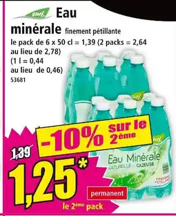 Norma Surf Eau minérale offre