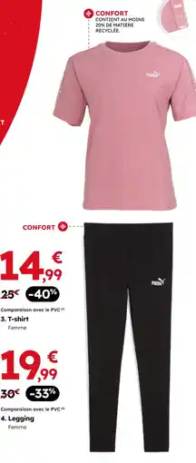 Sport 2000 PUMA T-shirt femme offre