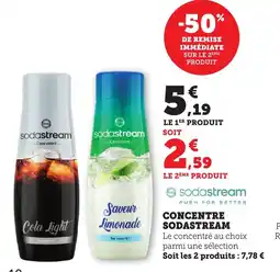 Bi1 Concentre sodastream offre