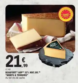 E.Leclerc BEAUFORT offre