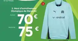 Sport 2000 Randstad offre