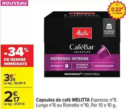 L'incroyable Store bateau étamine offre