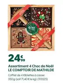 Netto Netto - noix de cajou grillées & salees offre