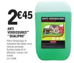 E.Leclerc Anti verdissures qualipro offre