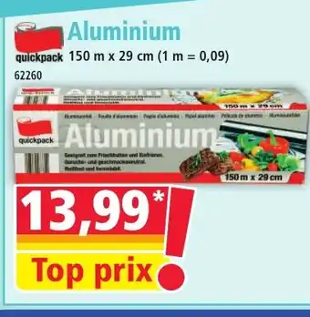 Norma Aluminium offre