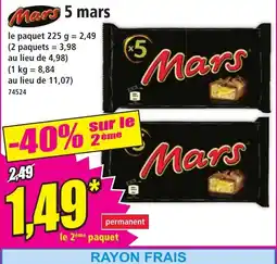 Norma MARS offre