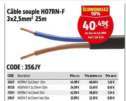 Screwfix Câble souple H07RN-F offre