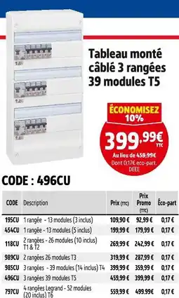 Screwfix Tableau monté câblé 3 rangées 39 modules T5 offre