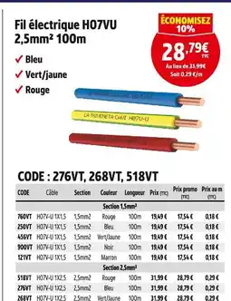 Screwfix Fil électrique HO7VU 2,5mm² 100m offre